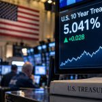 US Treasury Yield