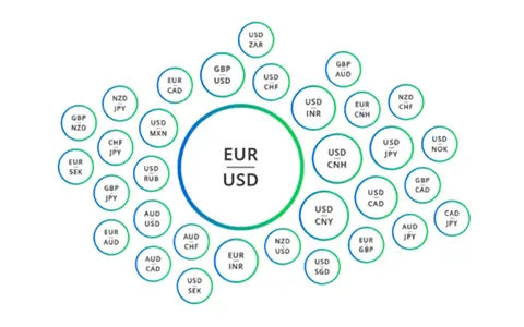trading-central-ai-tools-1.png
