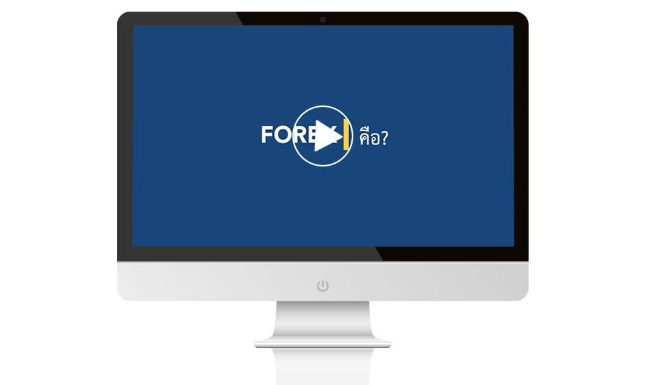 what is Forex