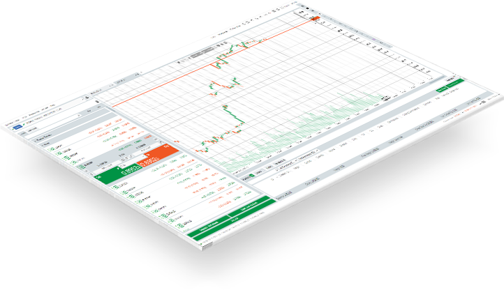 Key Features of cTrader Web Platform