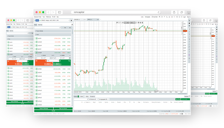 Web terminal. Терминал для трейдинга Colibri. CTRADER платформа. Терминал трейдера миллиарды.