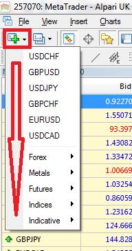 Window of  Metatrader Alpari UK with Add new  Account Option with Submenu