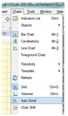 Gray Color Image with Chart Menu and Auto Scroll Option Seleted 