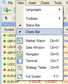 Gray Color Image with sheet in Background, File,view,chart, Insert,Tool options, select view option and Chart Bar sub option